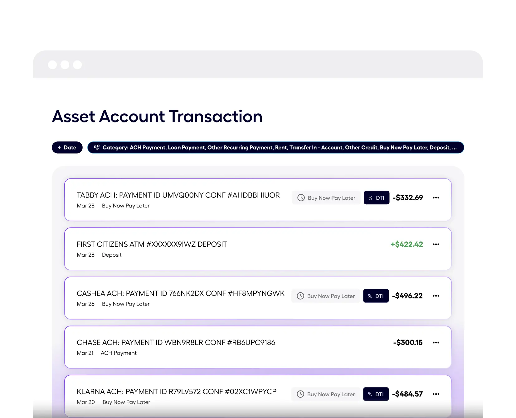 Asset Assist
