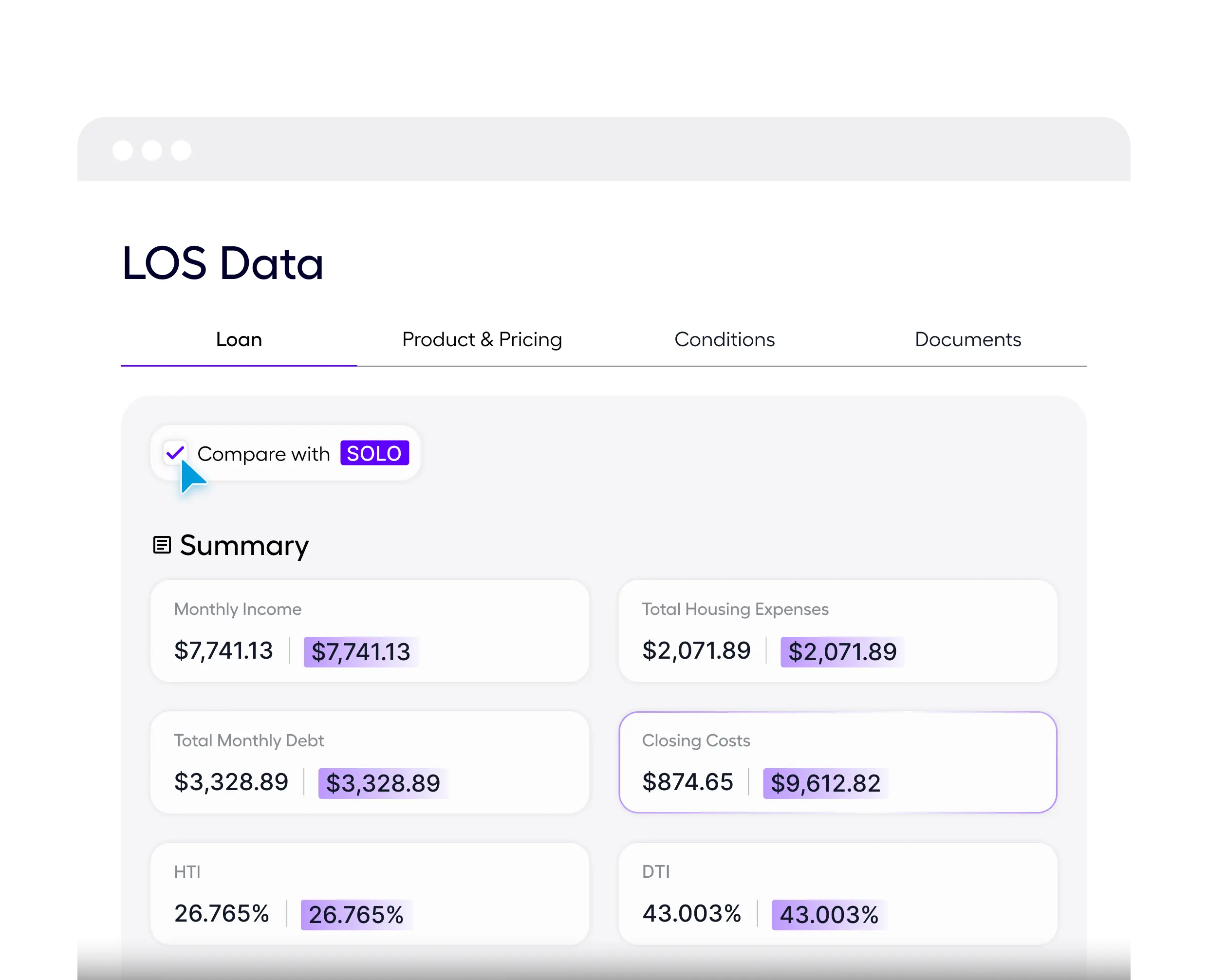 LOS Data